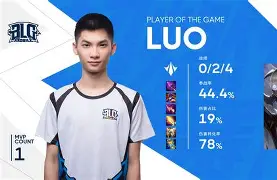  热身赛巅峰对决！东城火箭队爆冷东海赤兔队，羽毛球赛场再起波澜；精神属性拉满