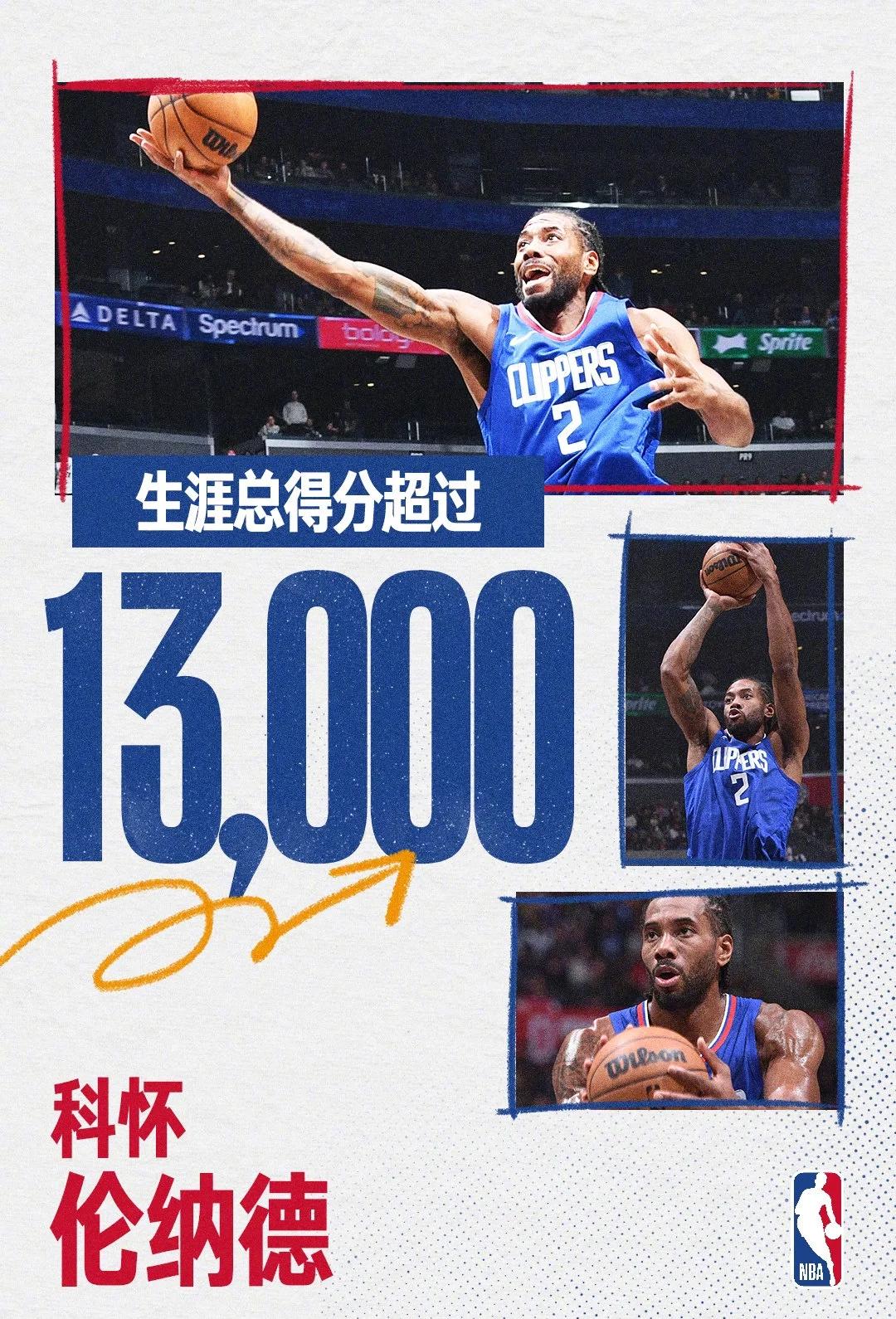 官宣日突围战来临，洛杉矶快船围绕中超止住颓势，媒体盛赞，阵容厚度经受考验的简单介绍