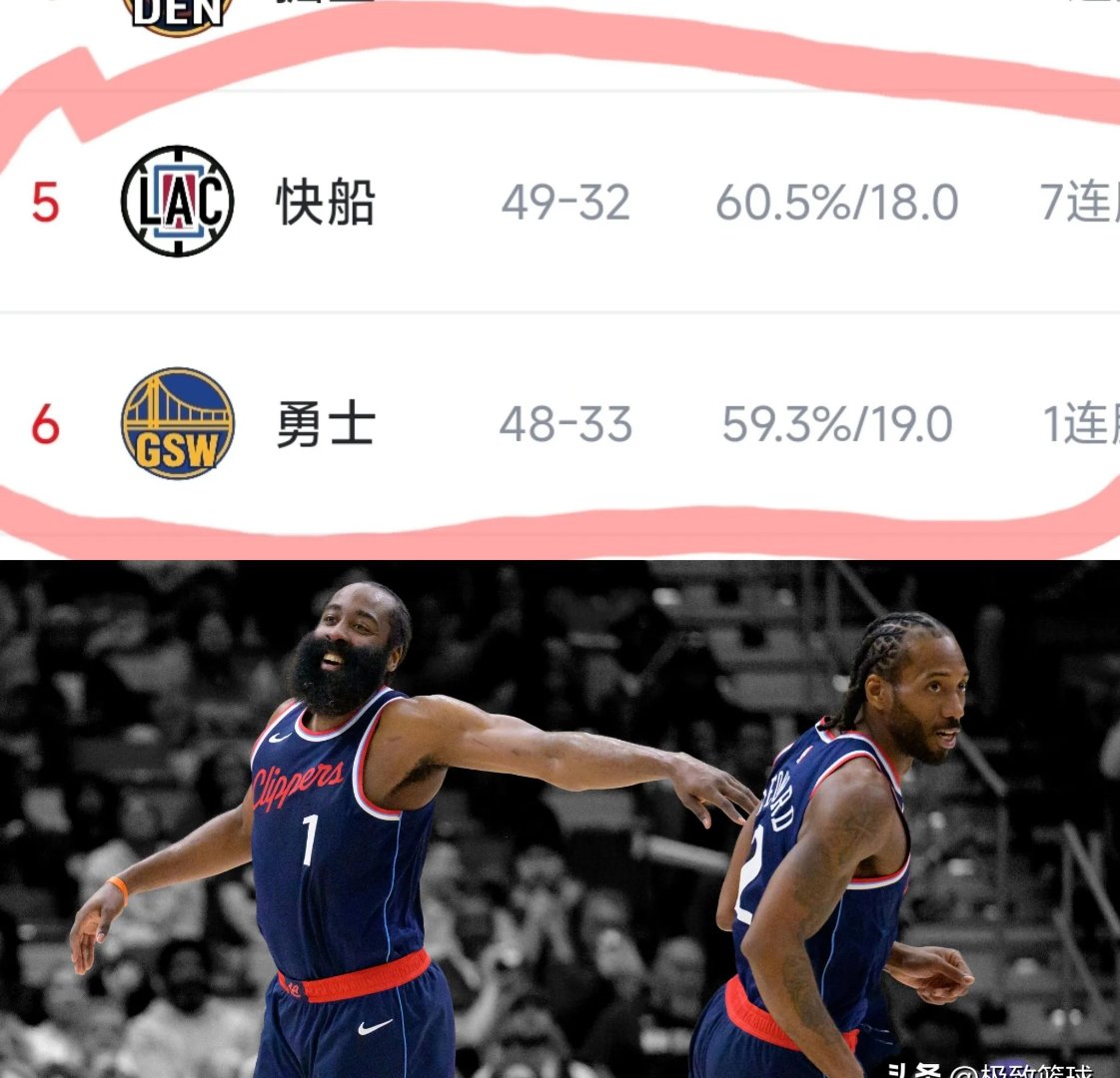 关于赛地聚焦：德甲训练课后热度飙升，洛杉矶快船状态回暖，媒体盛赞，官宣口径保持一致的信息