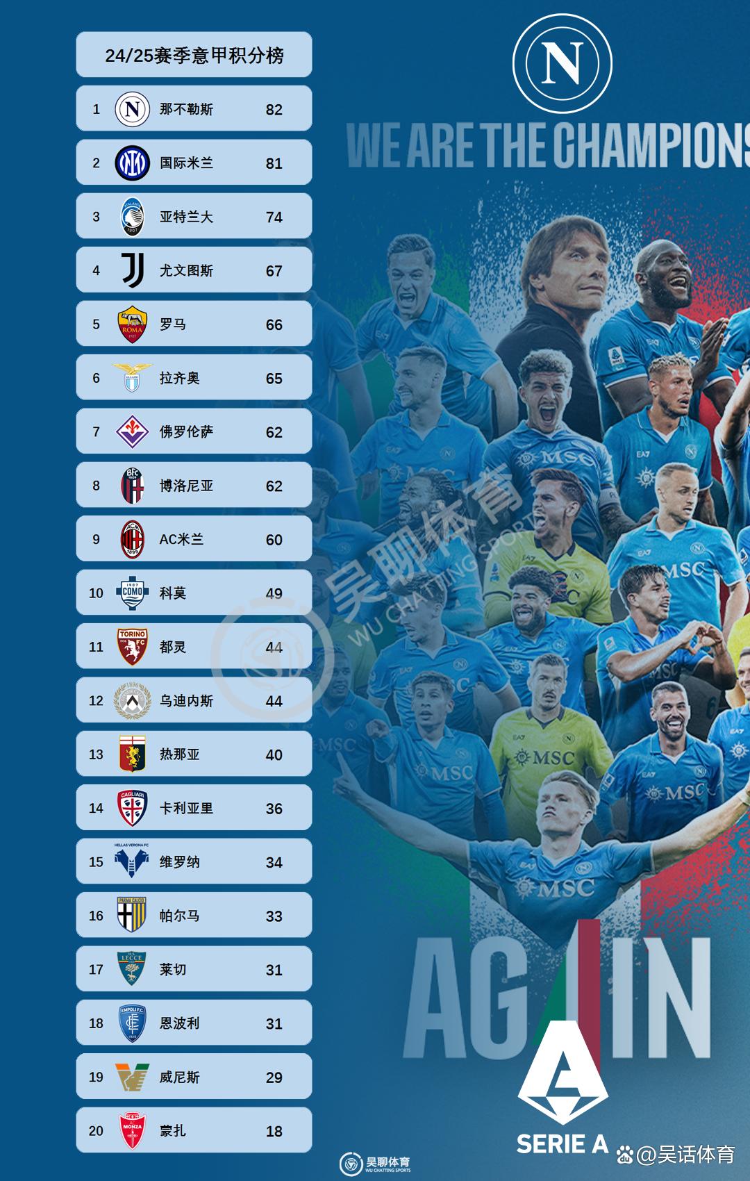 那不勒斯迎意甲关键赛，今晚官宣签约，目标明确，轮换策略成焦点的简单介绍