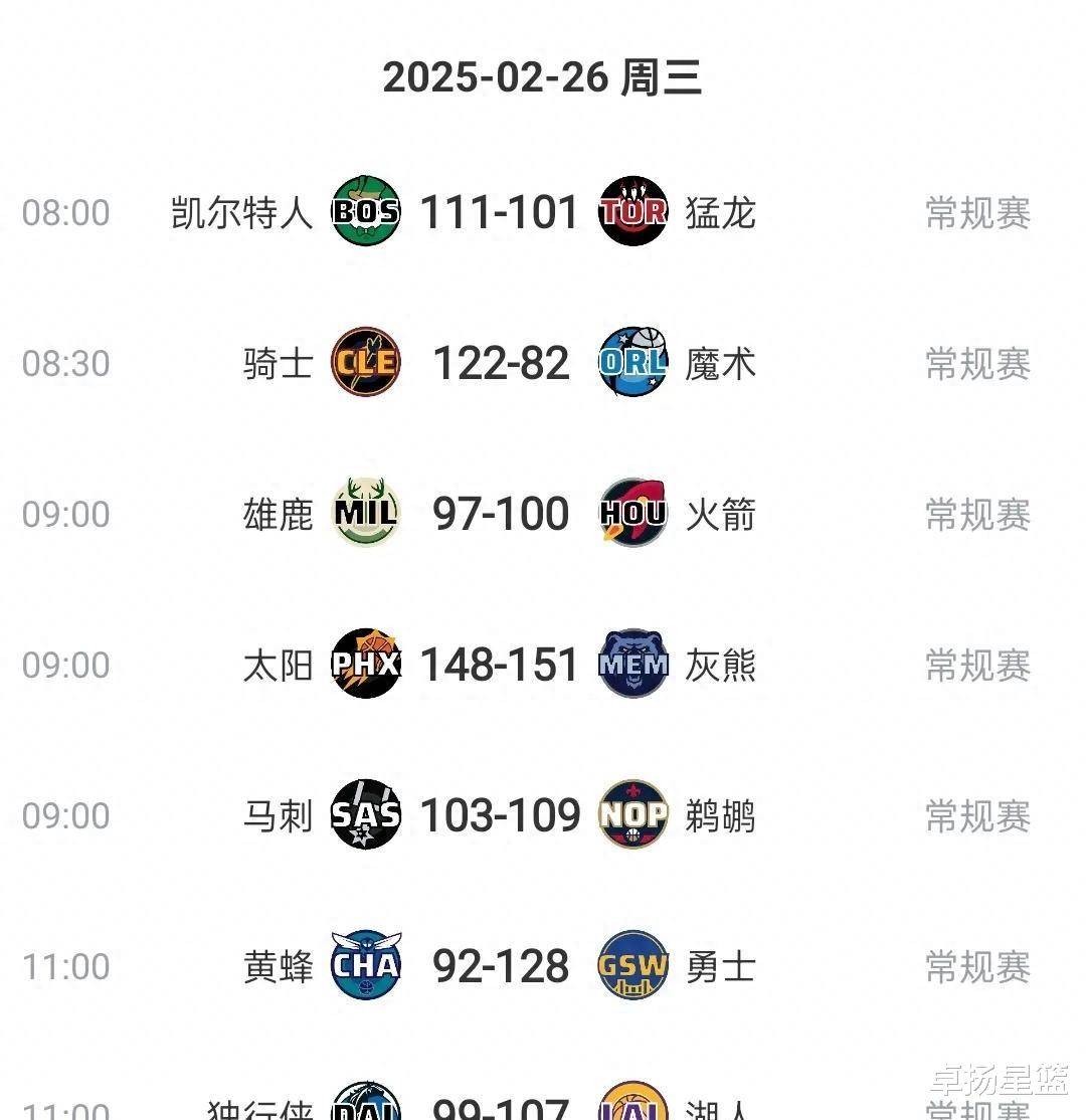 NBA常规赛赛程吃紧；皇家马德里冲刺阶段状态回暖；震撼外界；年轻球员得到机会的简单介绍